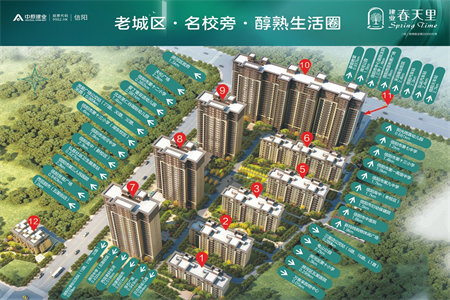 龙都现代城3室2厅1卫130㎡